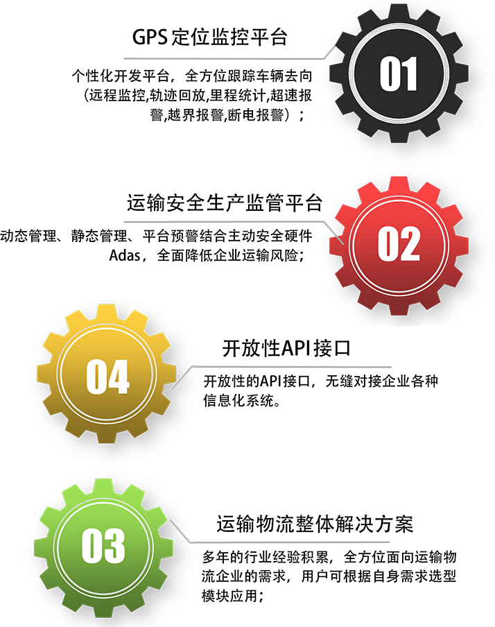專(zhuān)注領(lǐng)域